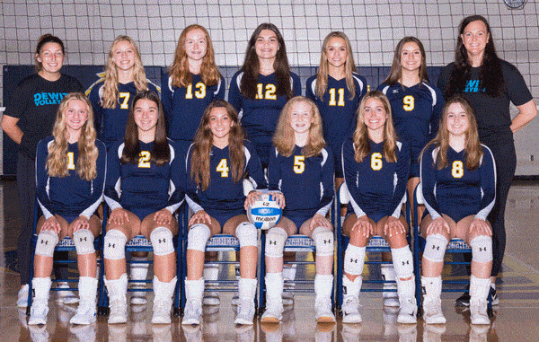 Dewitt High School Girls Junior Varsity Volleyball Fall 21 22 Schedule