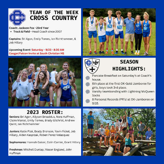 1695127593_CopyofCrossCountry.png - Image for 🚨 Cross Country | Team of the Week 🚨