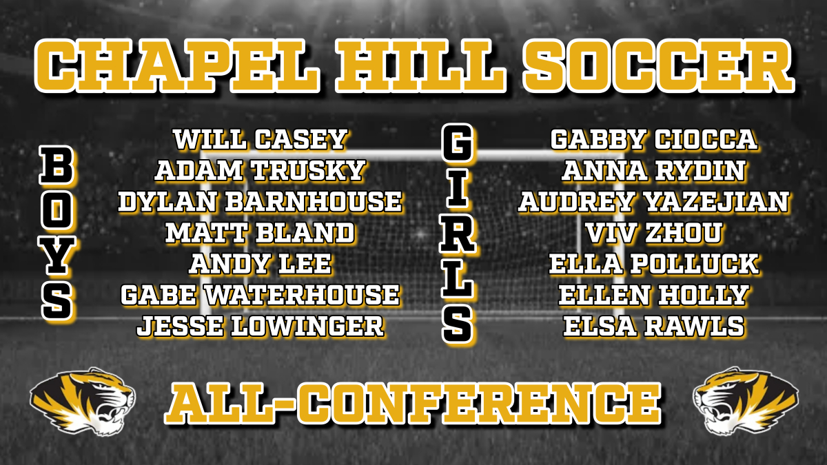 1720881313_CHAC1.jpg - Image for 14 Soccer Tigers Named All-Conference