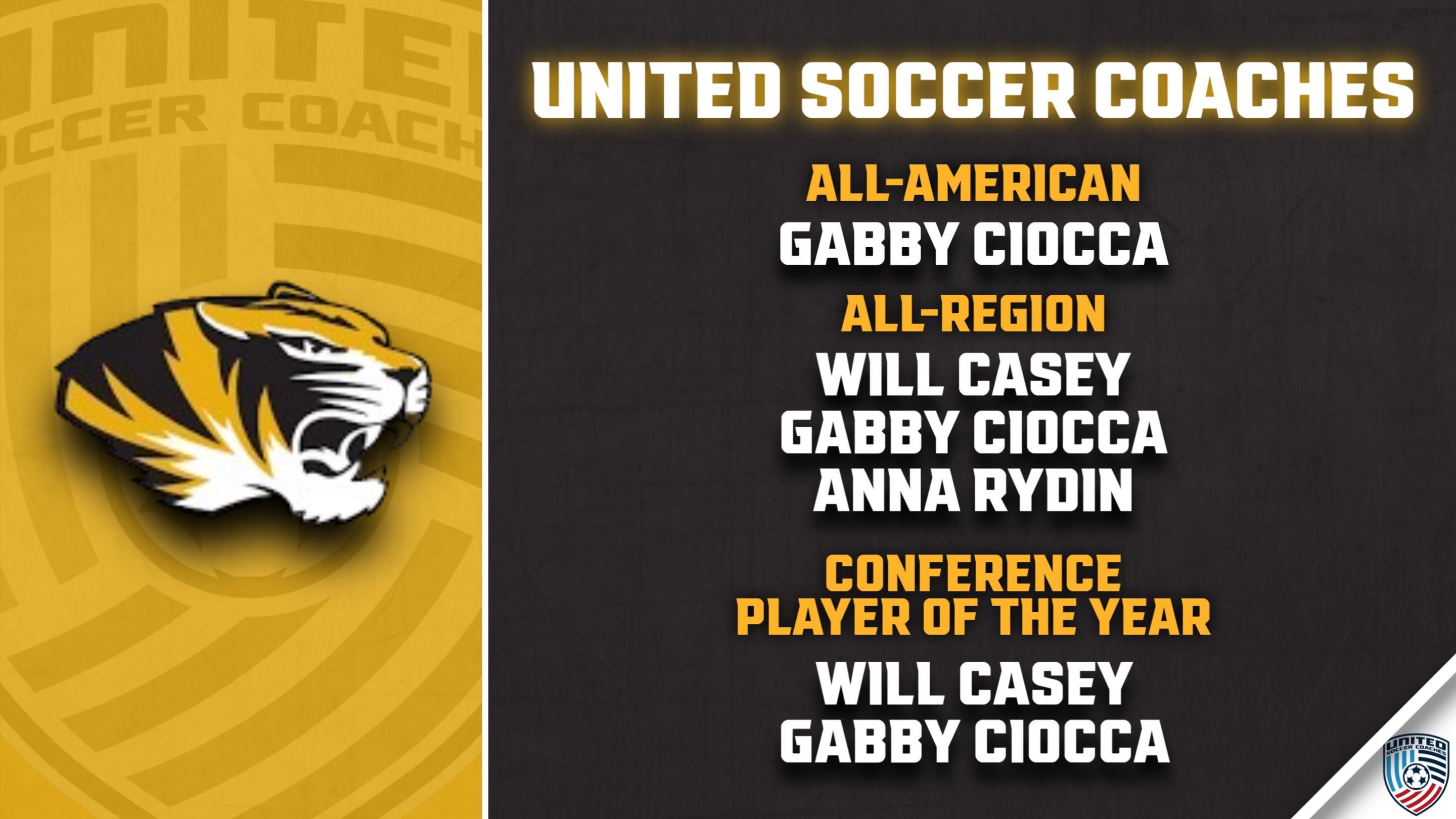 1720881414_USC1.jpeg - Image for Tigers Soccer Honored by United Soccer Coaches 