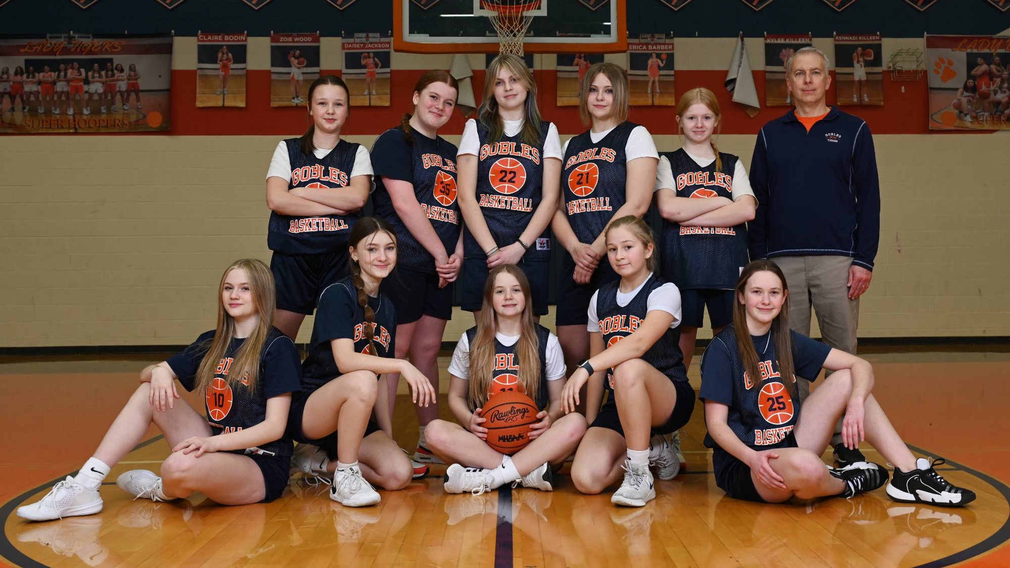 8th Grade Girls Basketball 2023-24