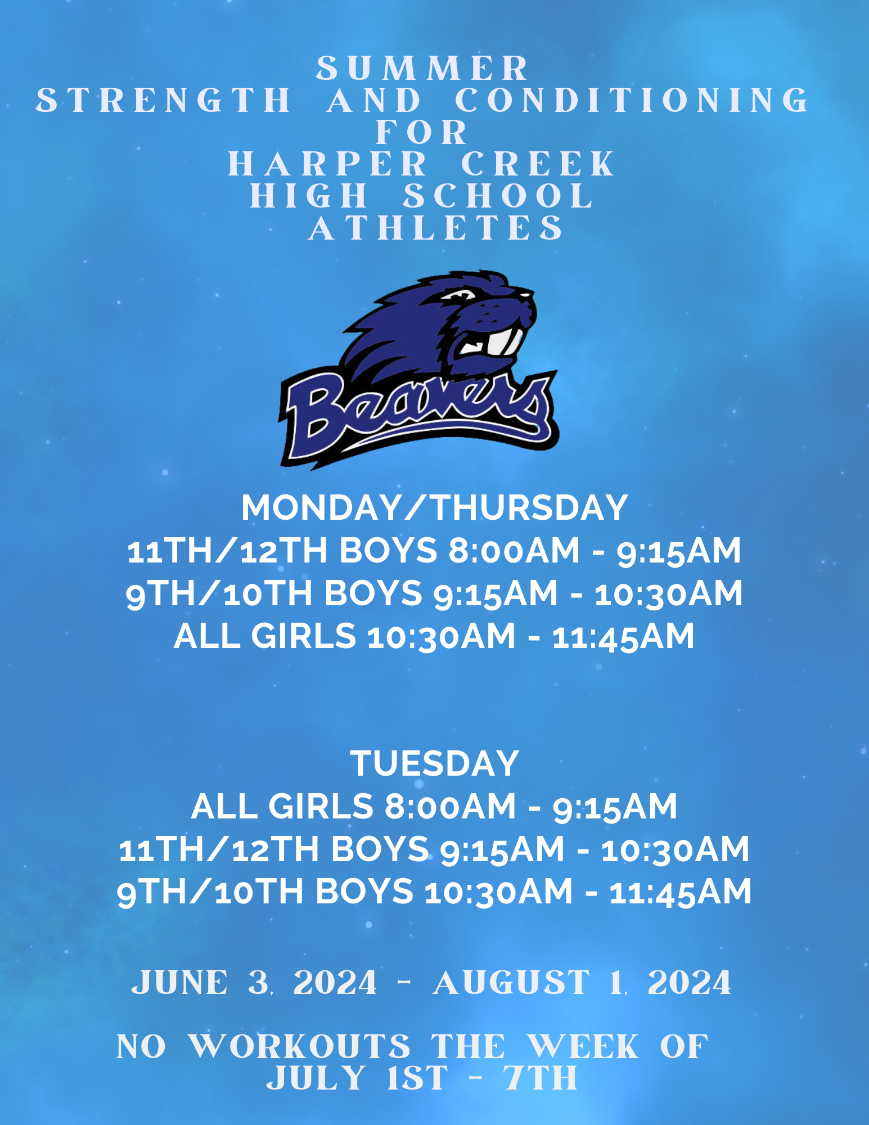 1715268519_SummerworkoutsforHarperCreekHighschoolathletes2.png - Image for Summer Strength and Conditioning for Harper Creek High School Athletes
